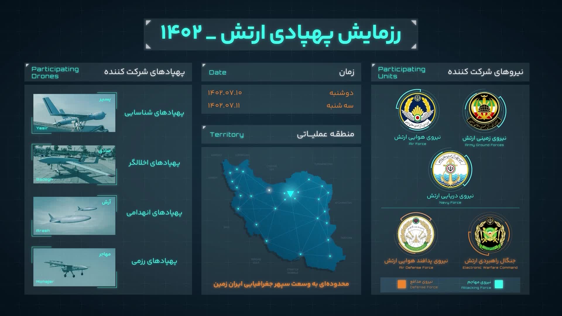 مناورات الجيش الايراني - مسيرات (1)